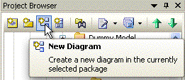 Clicking on the New Diagram Button in the Project Browser Brings up a Dialog