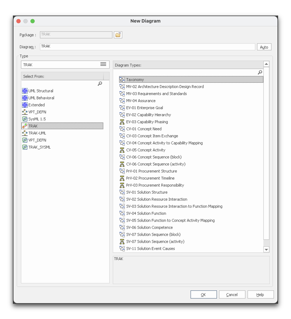 New Diagram Dialog Lists TRAK Views Implemented as UML Diagrams